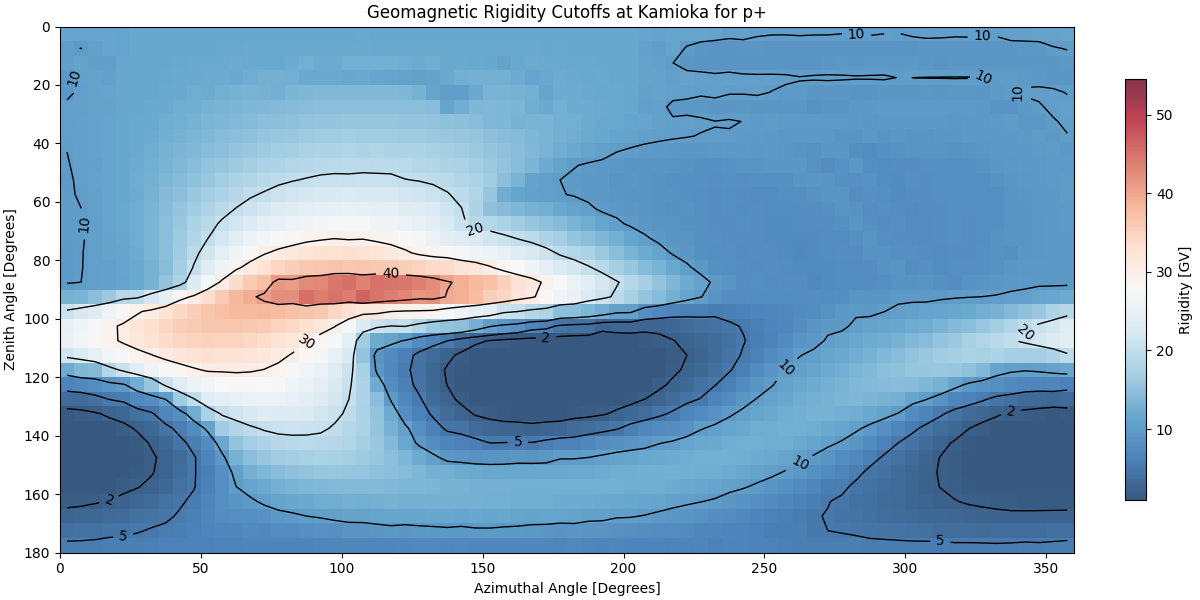 Kamioka cutoff map — 100k events, table+RK45